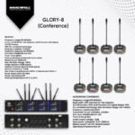 Hardwell Glory-8 Sistem Mikrofon Wireless Conference 8 Handheld - Gambar 3